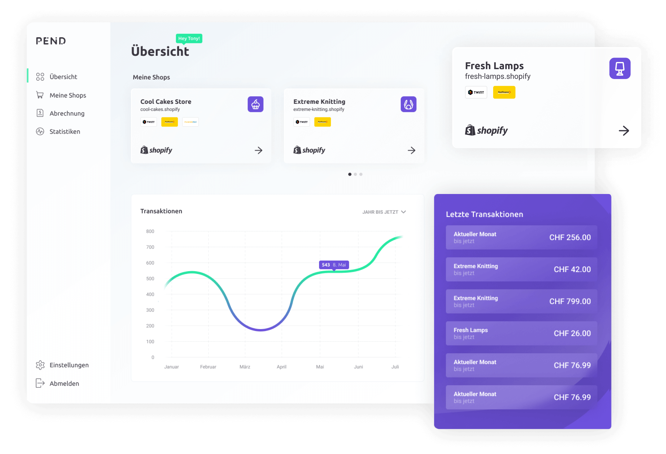 Security Dashboard